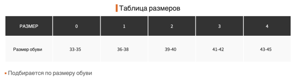 ортопедическая продукция для стоп